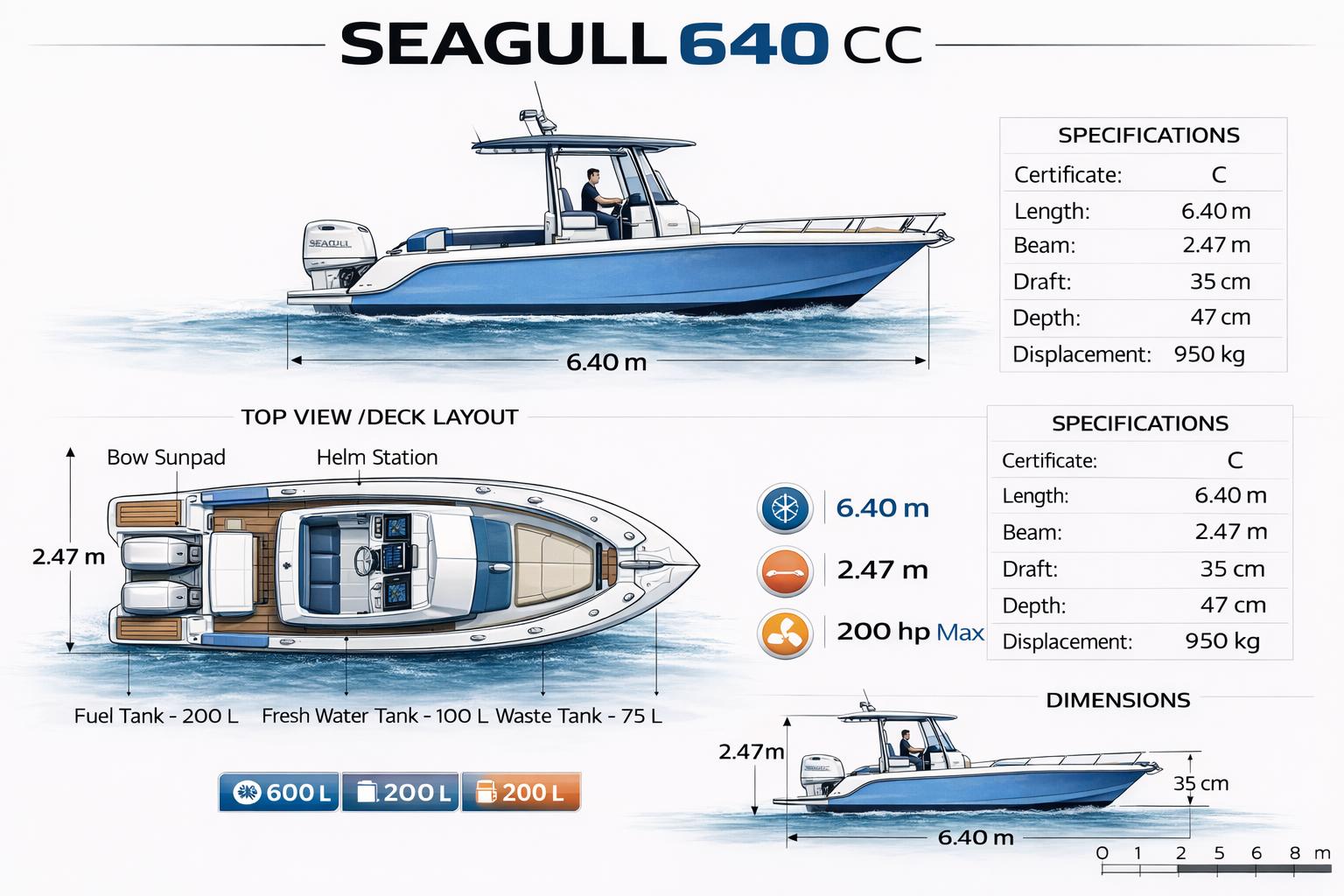 640cc-technic.jpg