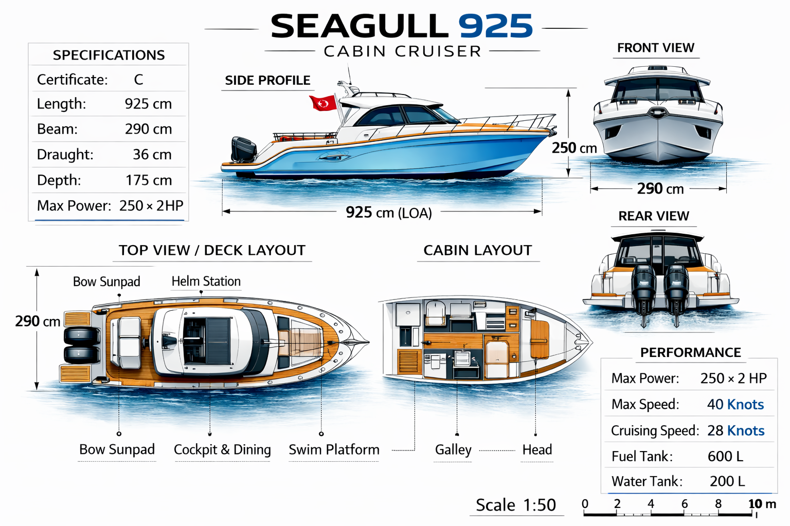 Seagull-925-Teknik.png